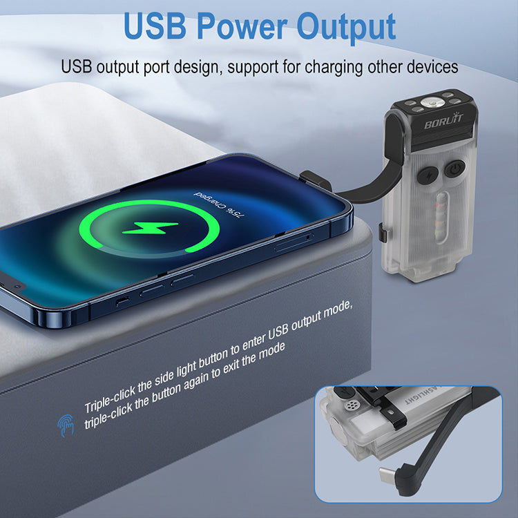 BORUiT 900lm Mini Flashlight (V30)