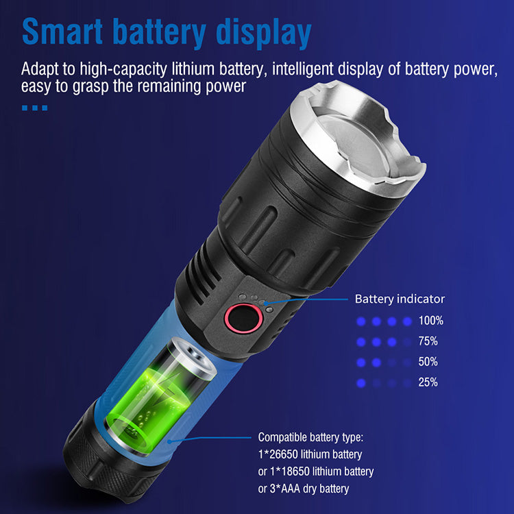 BORUiT 5000lm Flashlight