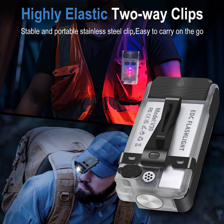 BORUiT 900lm Mini Flashlight (V30)
