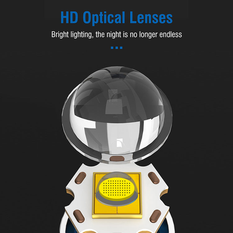 BORUiT 5000lm Flashlight