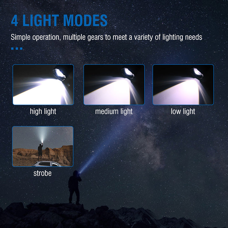 BORUiT 5000lm Flashlight