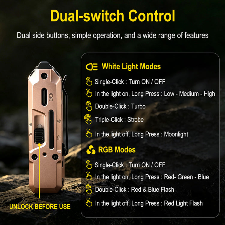 BORUiT R7 Mini Flashlight