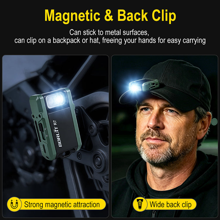 BORUiT R7 Mini Flashlight