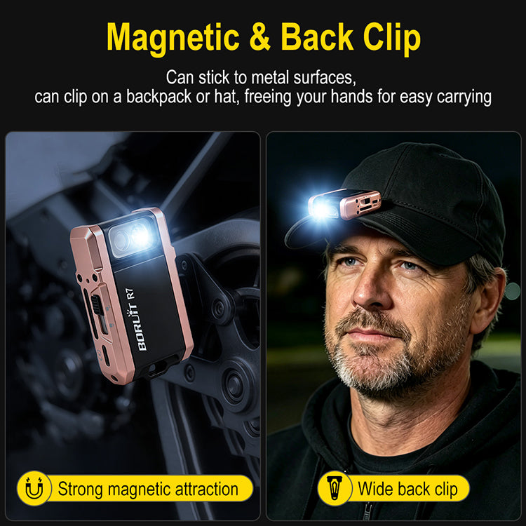 BORUiT R7 Mini Flashlight