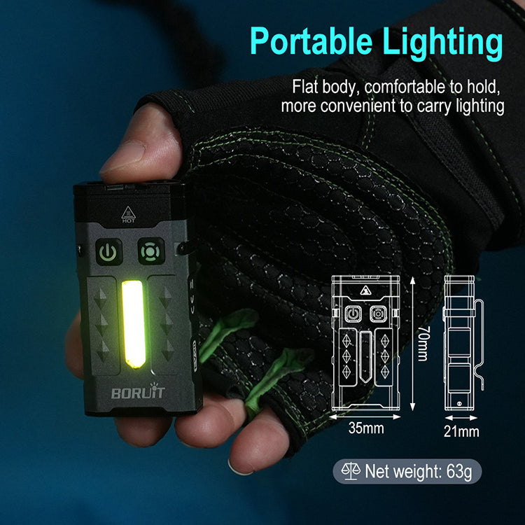 BORUiT EV20 Mini Flashlight