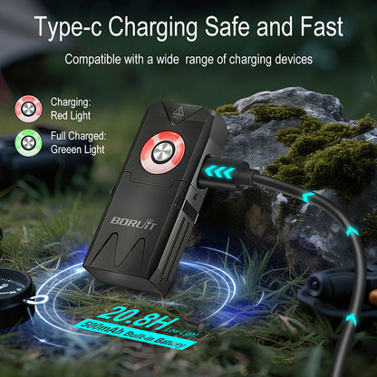 BORUiT EV25 Mini Flashlight