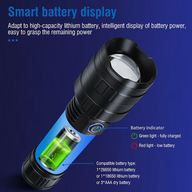 BORUiT 3000lm Flashlight