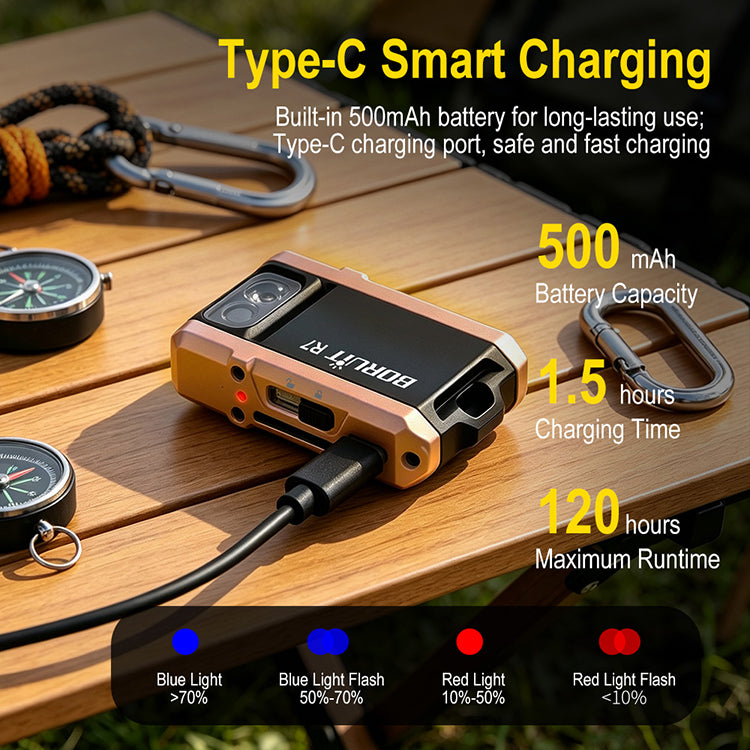 BORUiT R7 Mini Flashlight