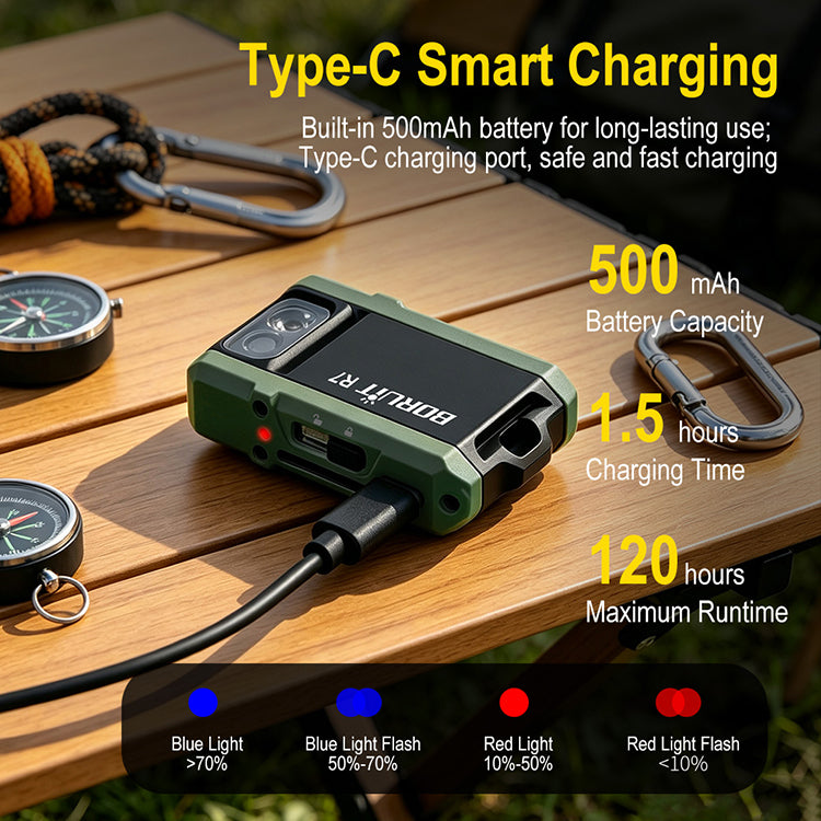 BORUiT R7 Mini Flashlight