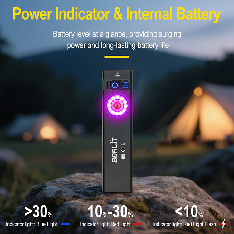 BORUiT U8 Mini Flashlight