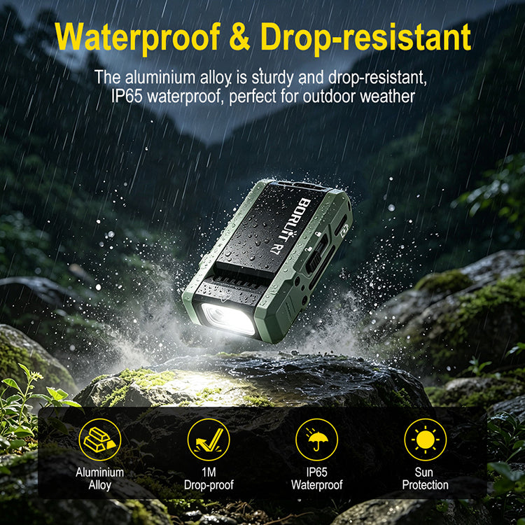 BORUiT R7 Mini Flashlight