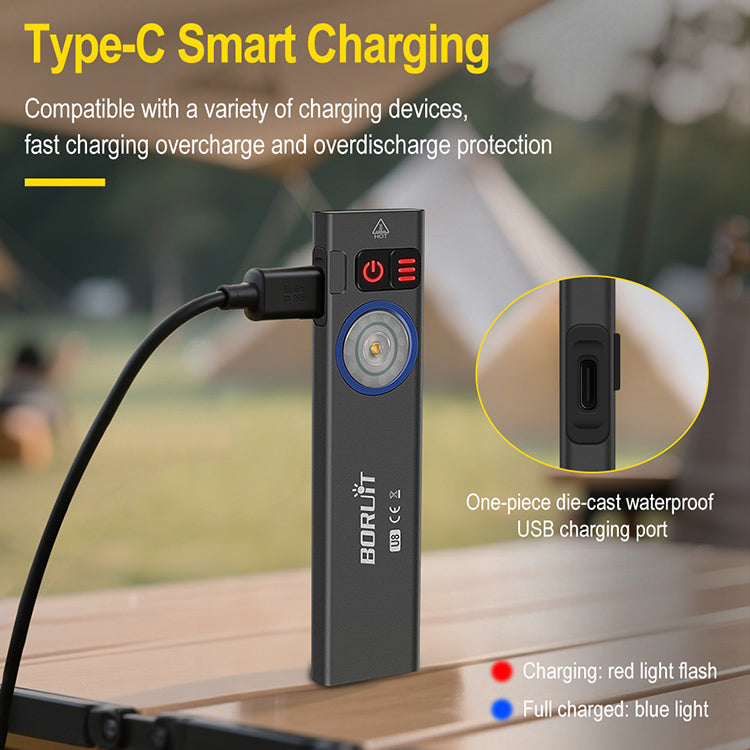 BORUiT U8 Mini Flashlight
