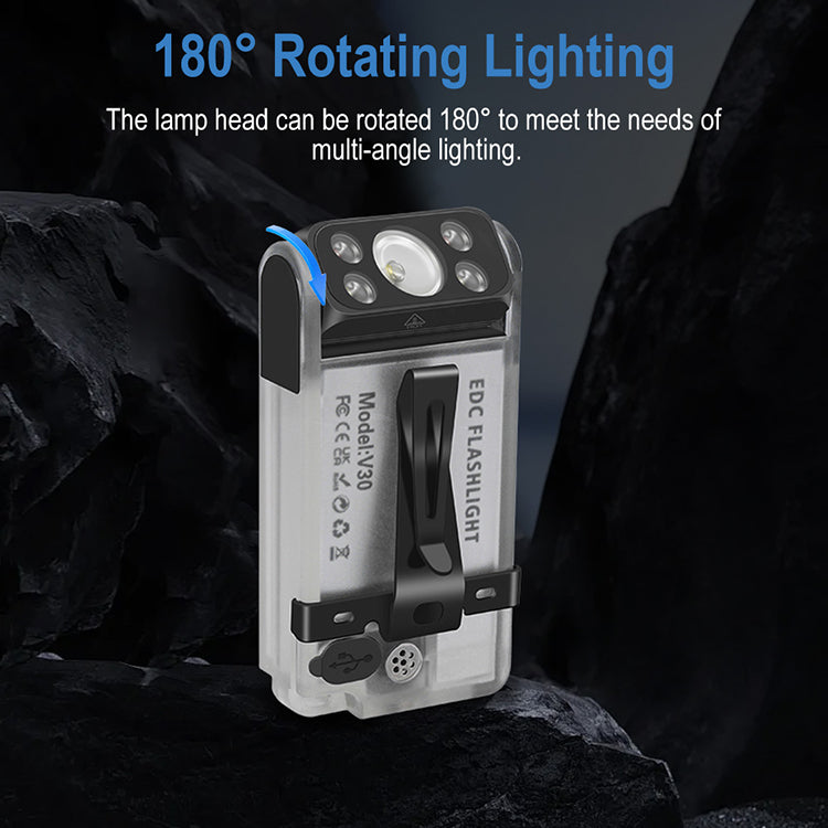 BORUiT 900lm Mini Flashlight (V30)