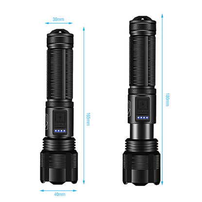 BORUiT 2000lm Flashlight