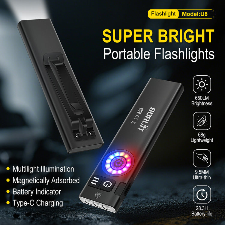BORUiT U8 Mini Flashlight