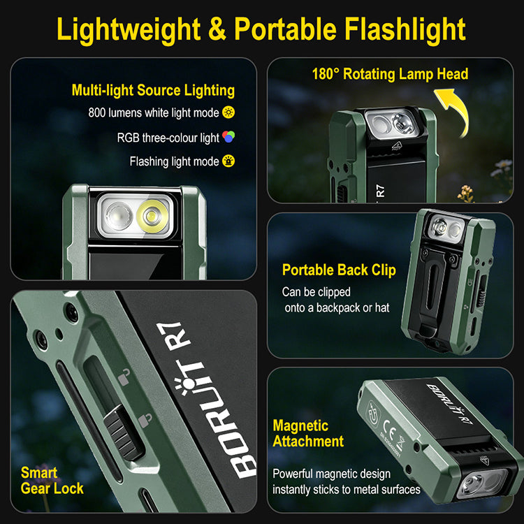 BORUiT R7 Mini Flashlight