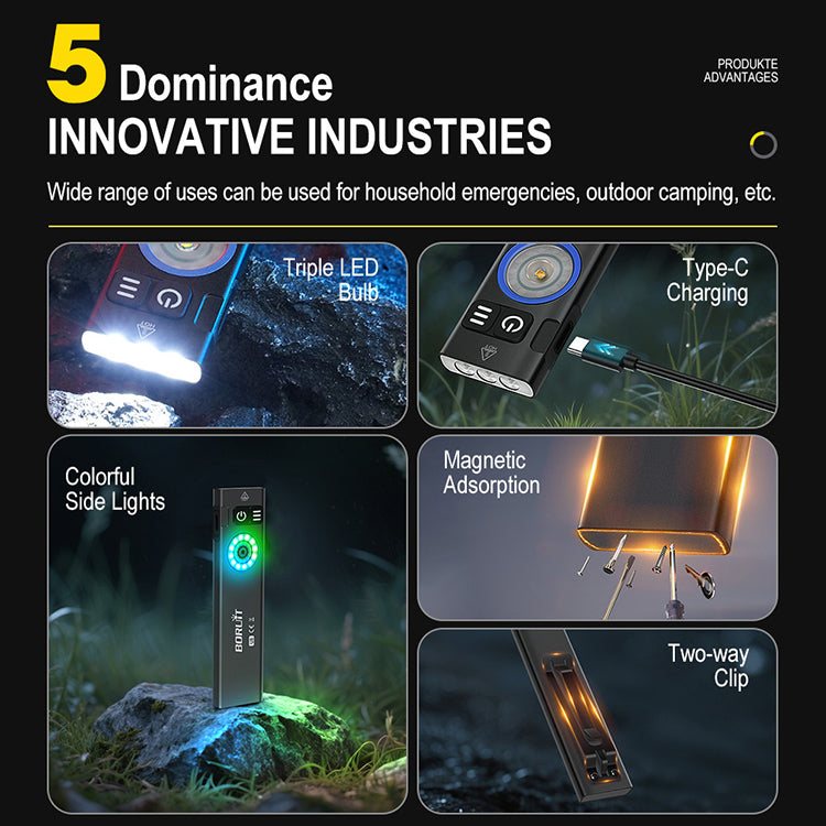 BORUiT U8 Mini Flashlight