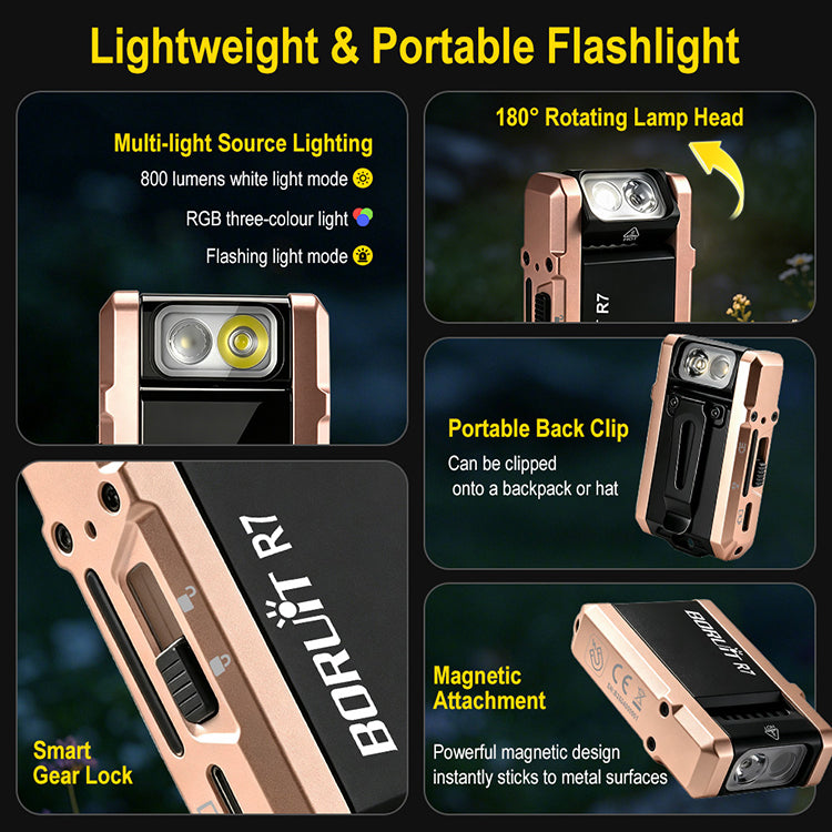 BORUiT R7 Mini Flashlight