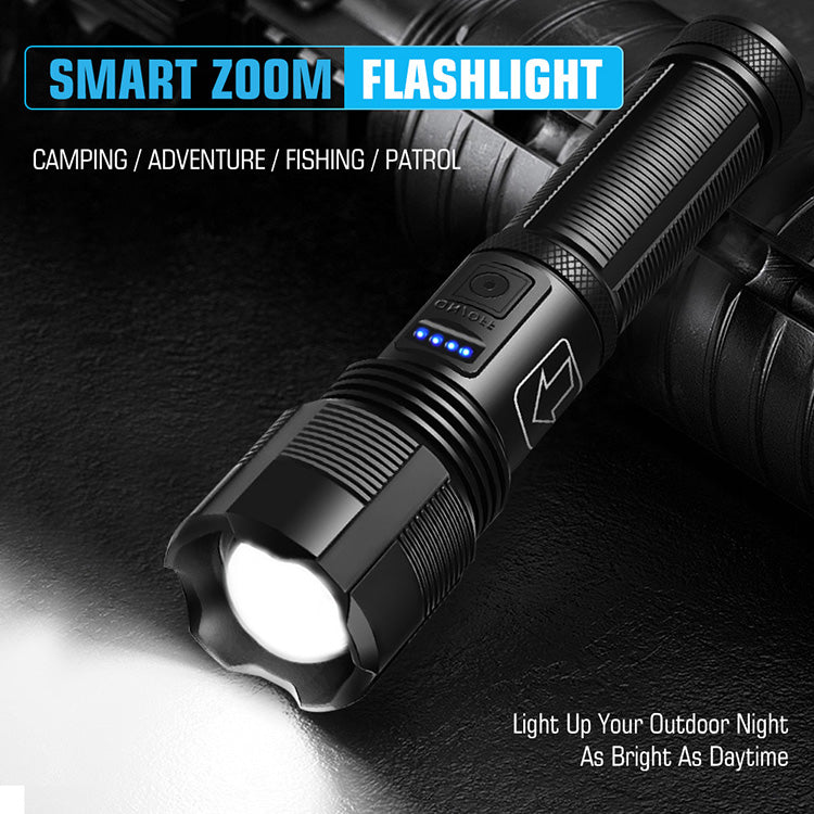 BORUiT 2000lm Flashlight