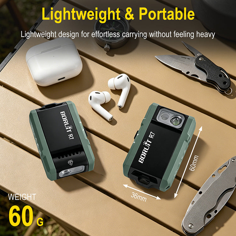 BORUiT R7 Mini Flashlight