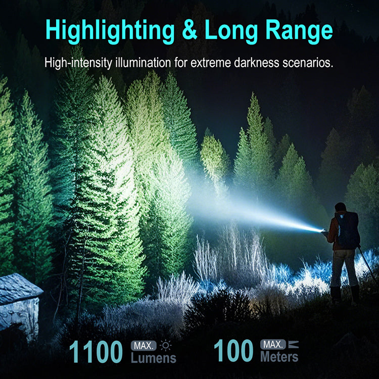 BORUiT EV20 Mini Flashlight