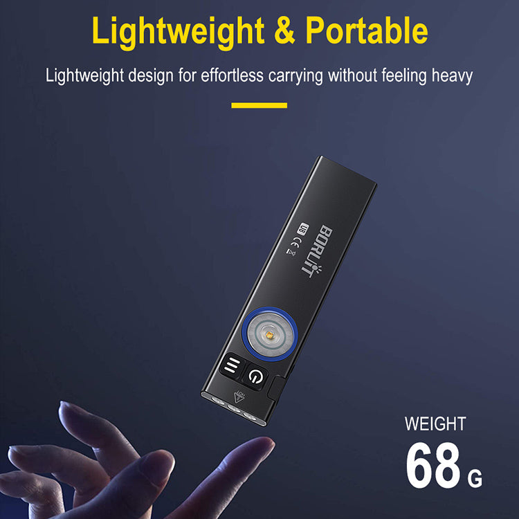 BORUiT U8 Mini Flashlight