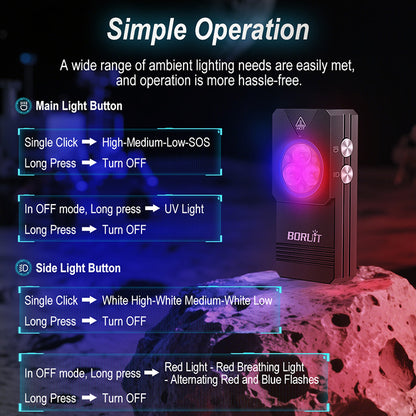 BORUiT EV30 Mini Flashlight