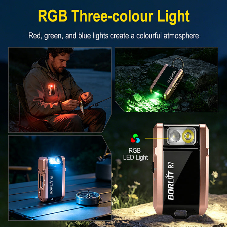 BORUiT R7 Mini Flashlight