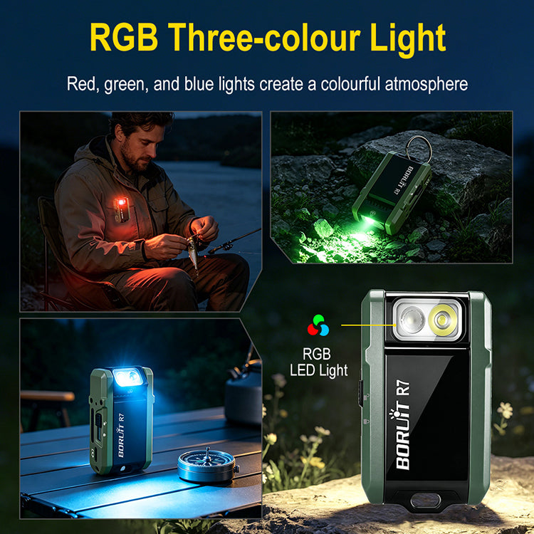 BORUiT R7 Mini Flashlight