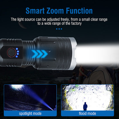 BORUiT 5000lm Flashlight