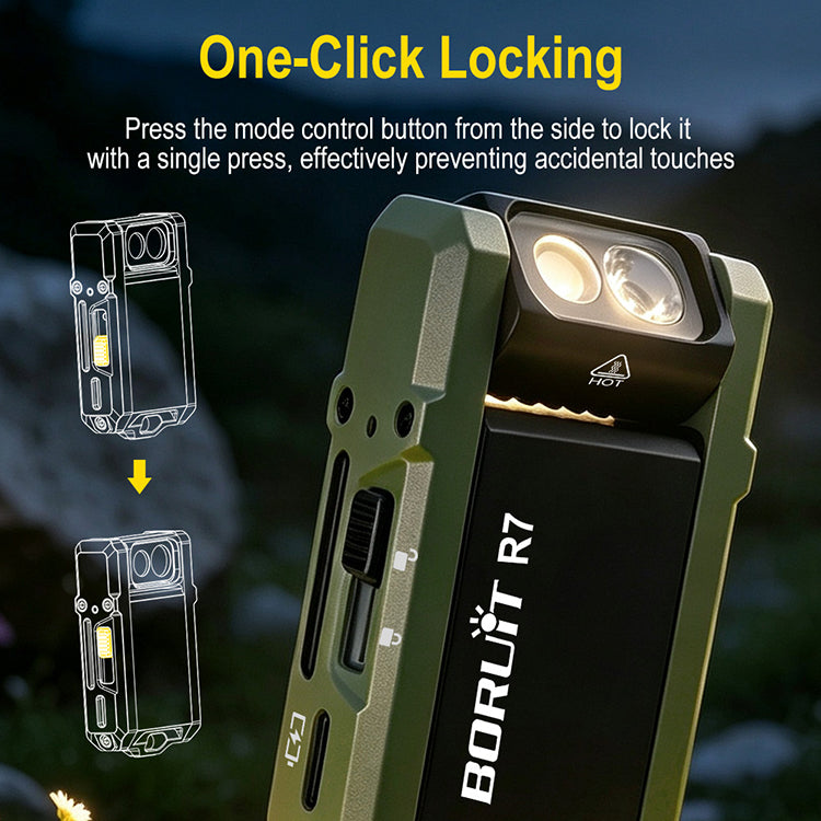 BORUiT R7 Mini Flashlight