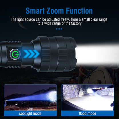 BORUiT 3000lm Flashlight